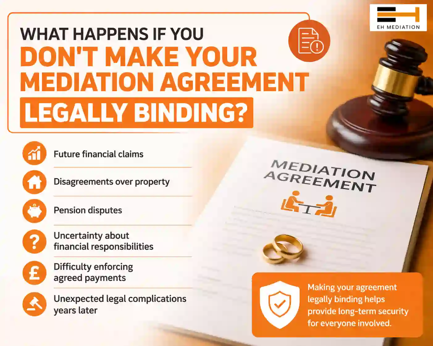 What Happens If You Don't Make Your Mediation Agreement Legally Binding Droitwich?